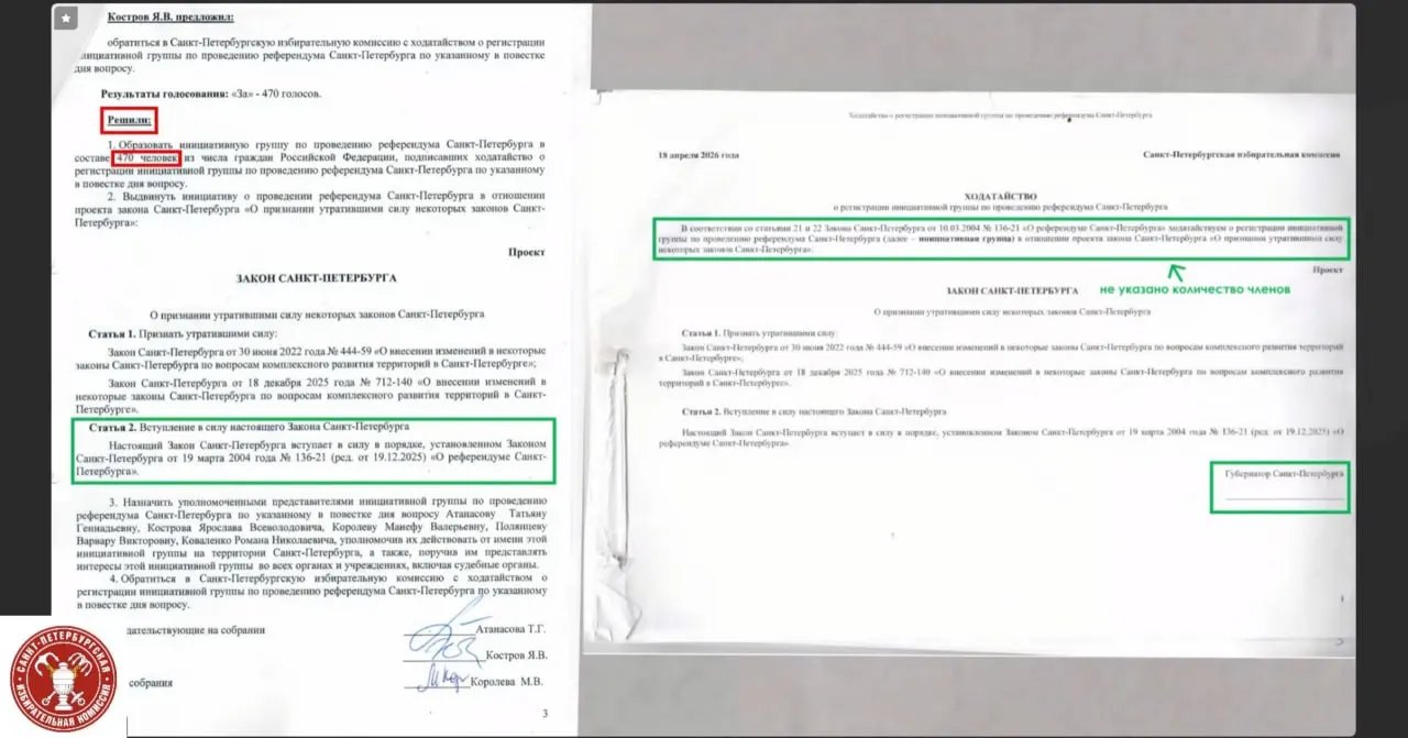 Член городской избирательной комиссии перечислил формальные недочеты — от отсутствия поимённых списков до несовпадения формулировок — и отказал инициативной группе из 470 человек в регистрации.