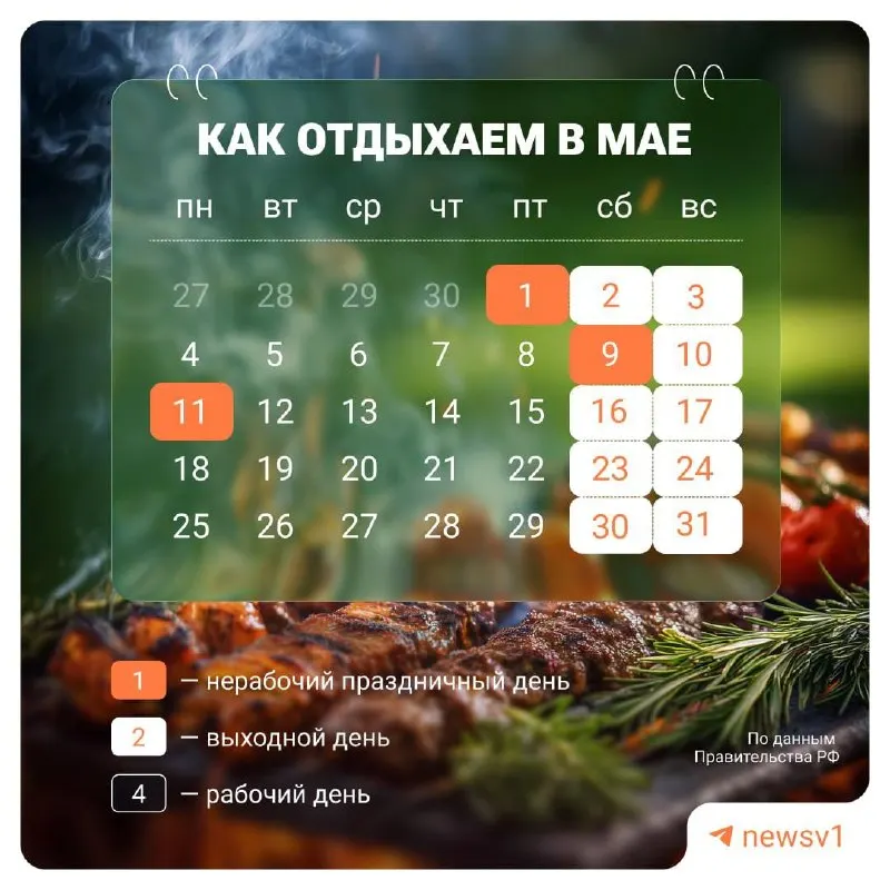 Официальные нерабочие дни установлены с 9 по 11 мая в честь празднования Дня Победы.