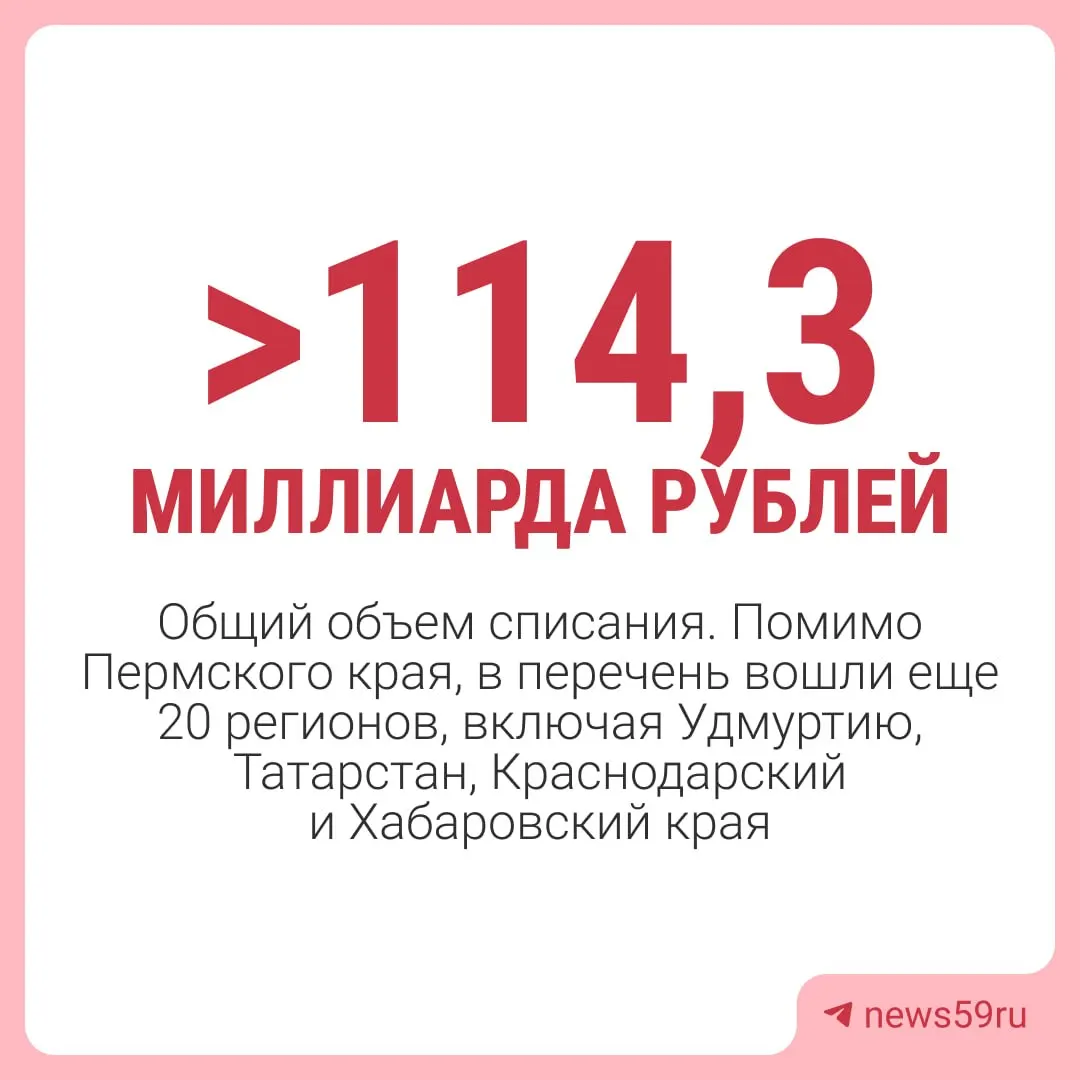 Решение правительства предполагает списание задолженности региона перед федеральным бюджетом по состоянию на 1 марта 2024 года; исключены средства на инфраструктурные проекты и некоторые краткосрочные займы.