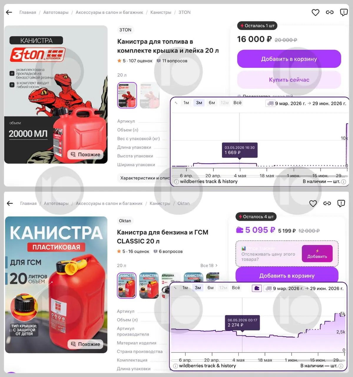 Стоимость 20‑литровых канистр для бензина резко выросла: некоторые модели подорожали в несколько раз, продажи и перепродажа увеличились, в ряде регионов введены ограничения на отпуск топлива.