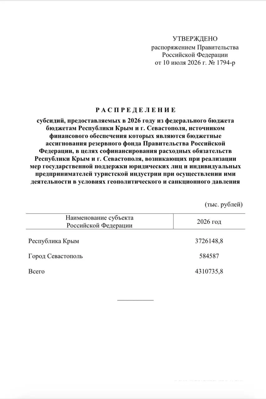 Из резерва направлено более 4,3 млрд рублей на единовременные выплаты сотрудникам туристических компаний: Крыму — более 3,7 млрд, Севастополю — около 584 млн рублей.
