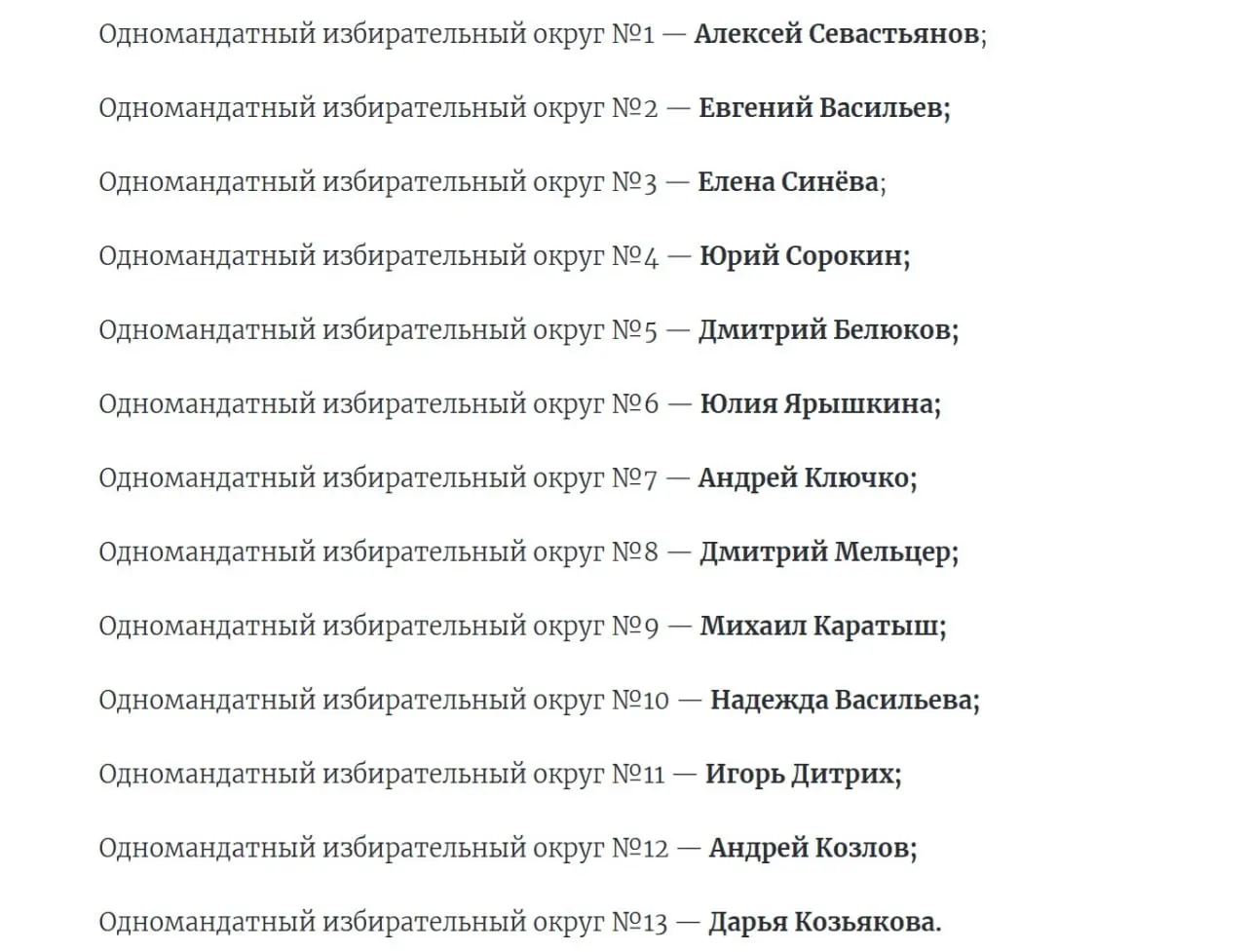Партия сформировала общерегиональную часть во главе с губернатором и выдвинула кандидатов по одномандатным округам; ранее свои списки представила КПРФ.
