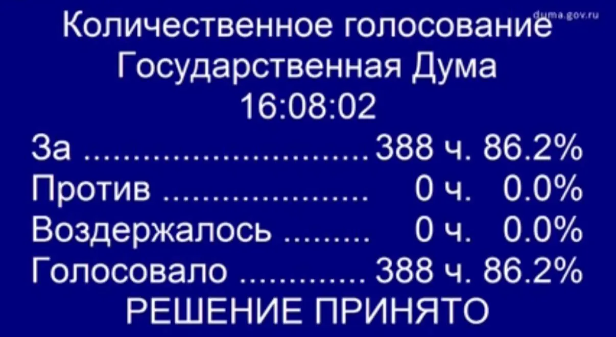 Депутаты одобрили в первом чтении инициативу о внесении в закон «О ветеранах» гарантии бесплатной процедуры ЭКО по полису ОМС для супруг женщин участников специальной военной операции; документ будет дорабатываться ко второму чтению.