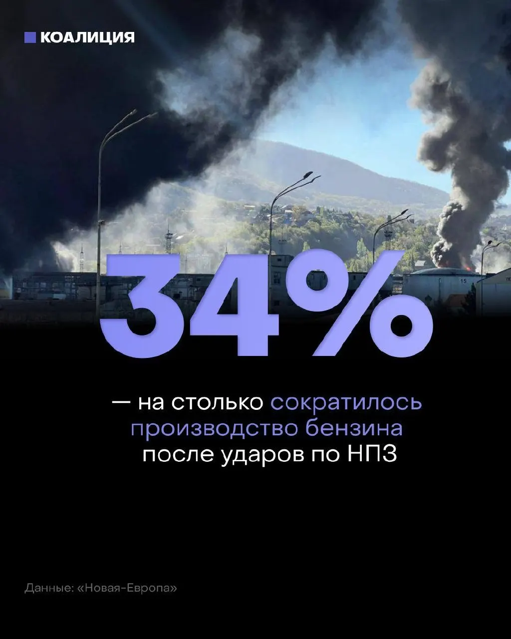 После ударов по нефтеперерабатывающим объектам независимые автозаправки не могут пополнять запасы: ключевые марки топлива часто доступны лишь «под заказ», оптовые цены существенно выросли.
