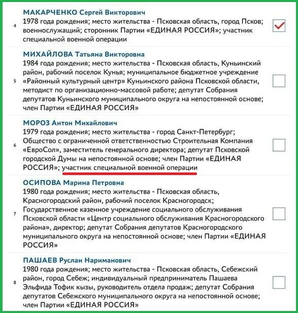 В документах на праймериз кандидат от Пскова заявил, что является участником «специальной военной операции». Аналогичные преимущества для участников СВО ранее использовали и другие чиновники региона.