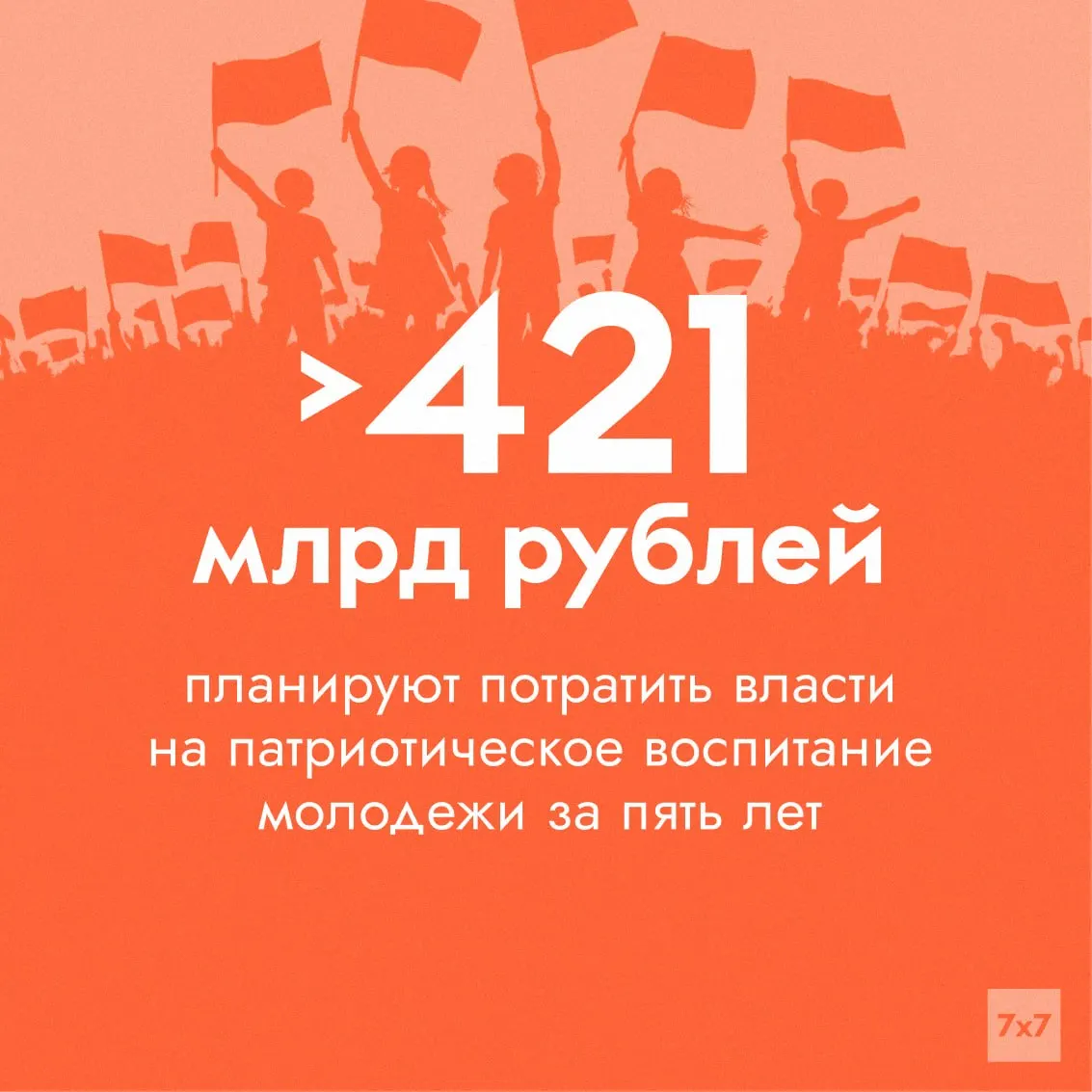 Федеральный проект «Мы вместе», входящий в нацпроект «Молодёжь и дети», получил на 2025–2030 годы значительно больше средств, чем в предыдущем четырёхлетнем периоде. Эксперты отмечают, что официальные метрики чаще служат отчётности, чем показателем реального роста патриотических настроений у молодёжи.