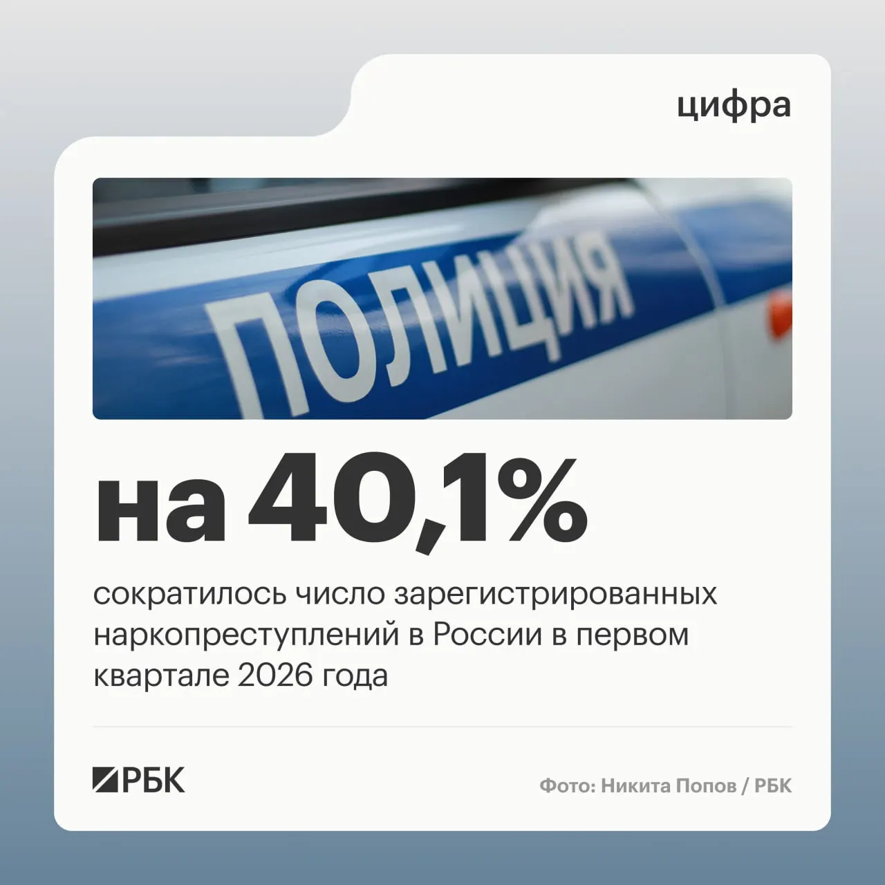 В первом квартале доля наркопреступлений в общей структуре преступности упала с 12,8% до 9,2%, число таких преступлений сократилось на 40,1%. Снижение главным образом связано с изменением правоприменительной практики — действия закладчиков теперь рассматриваются как единое продолжающееся преступление.
