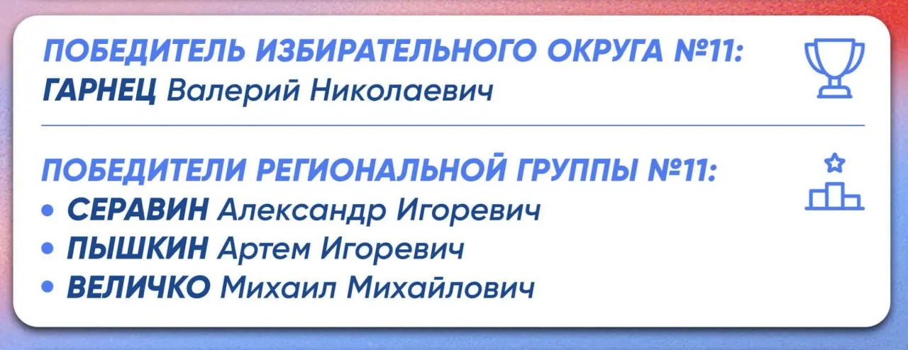 Александр Серавин не набрал достаточной поддержки в округе №11 в Санкт‑Петербурге — несмотря на предъявлённые документы о якобы участии в войне, этого оказалось недостаточно для одномандатного прохождения.
