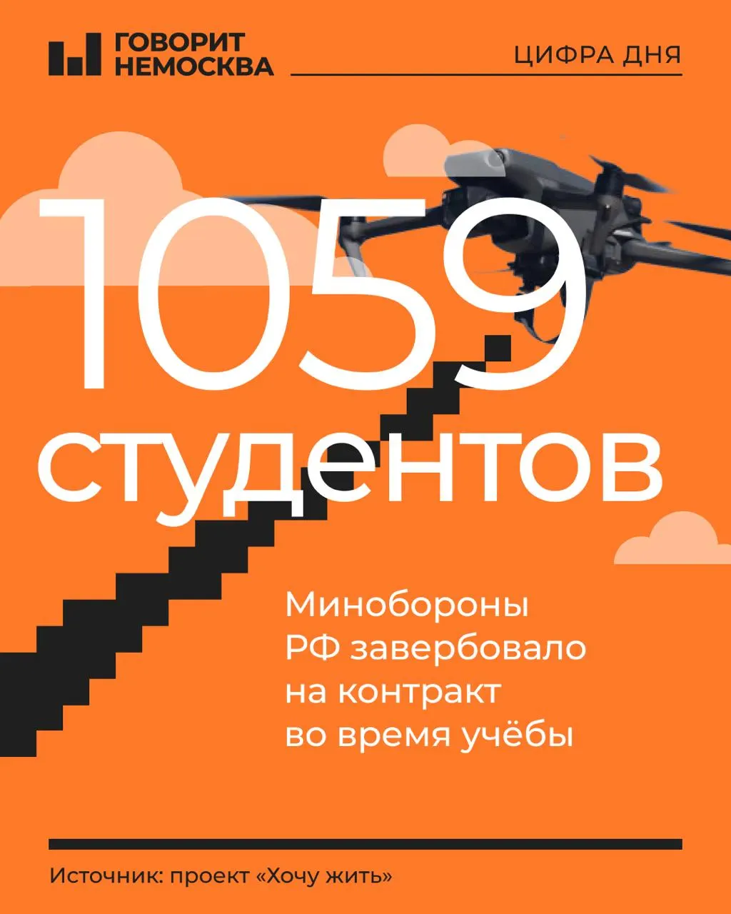 В список попали сотни студентов российских вузов и колледжей — большинство первокурсники и юноши 18–21 года. Набор велся как минимум в 269 учебных заведениях по всей стране.