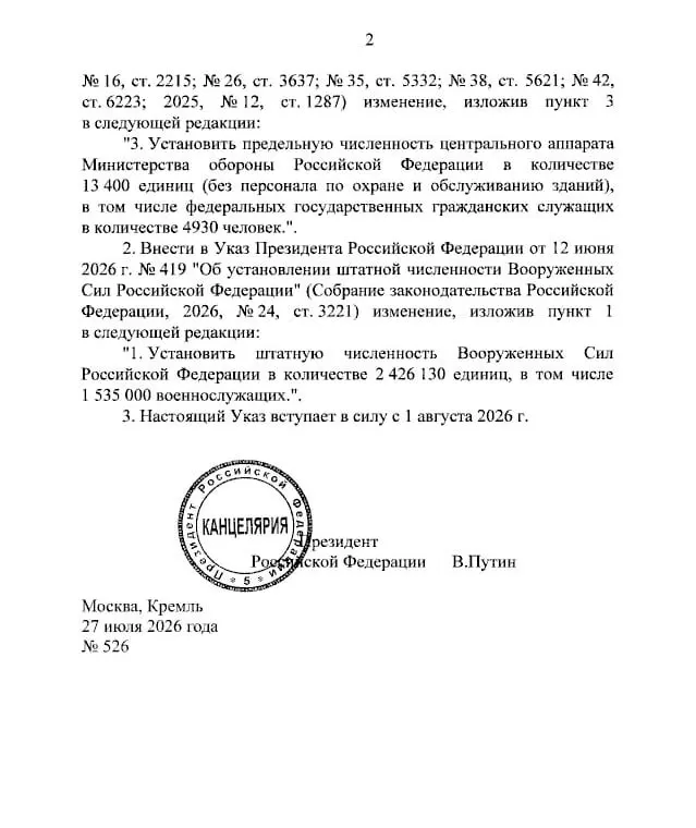 С 1 августа штатную численность ВС РФ увеличат на 27 000 человек из‑за создания военно‑строительных подразделений. Общая численность достигла 2 426 130 человек; число военнослужащих выросло на 25 000. Ранее изменения проводились в марте и июне 2026 года.