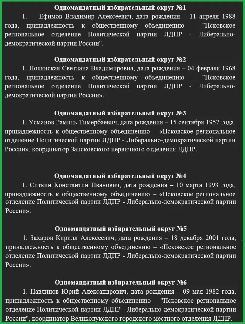 Вестник комиссии: в списке ЛДПР оказались двое депутатов Госдумы, не являющихся псковичами, а также региональный координатор Антон Минаков. Ранее кандидатов выдвинули ЕР, КПРФ и «Яблоко».