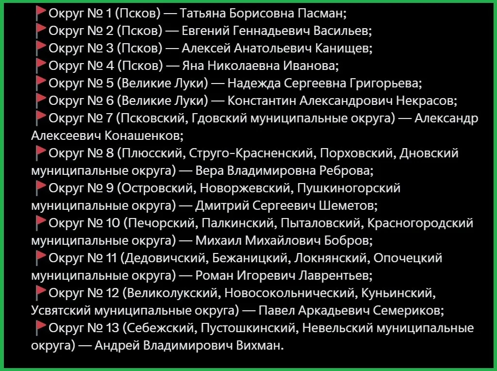 Список возглавили Александр Конашенков, Яна Иванова, Евгений Васильев, Татьяна Пасман и Вера Реброва. В числе выдвиженцев — действующие депутаты районных и городских советов.