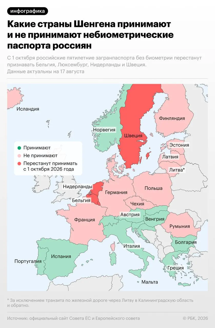 С 1 октября 2026 года четыре страны введут запрет на въезд по небиометрическим загранпаспортам россиян; Швеция сохранит исключение до 31 декабря 2026 года включительно для россиян с визами и ВНЖ, выданными до 1 октября.