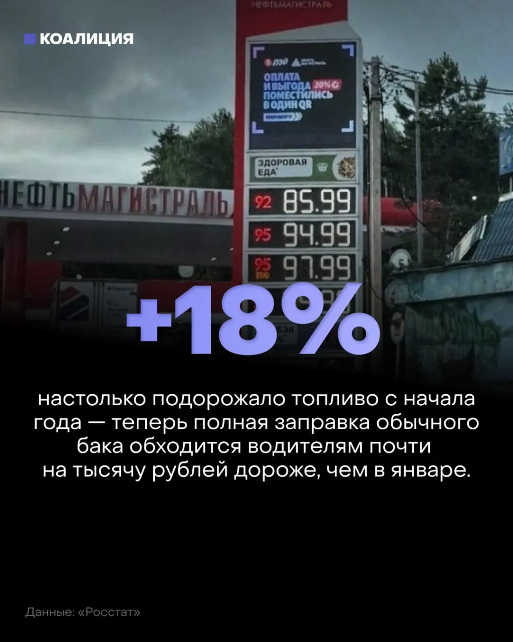 Из-за снижения переработки нефти на НПЗ растут цены на бензин, в регионах снова возникают очереди на заправках.