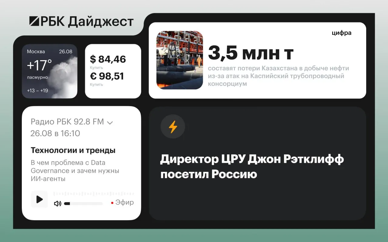 Ключевые события дня: международные визиты, авиационные перемещения и региональные новости по Москве, Пскову и регионам России.