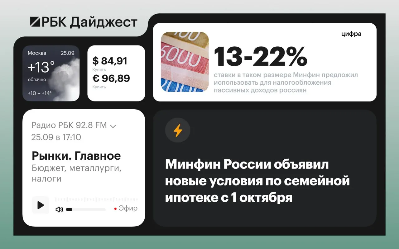Короткая подборка ключевых событий дня: изменение условий семейной ипотеки, бюджет на три года, политические назначения и внешнеполитические новости.