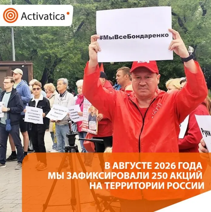В августе зафиксировано около 250 протестных акций по всей стране; главные темы — приближающиеся выборы, антивоенная повестка и давление на регионы.