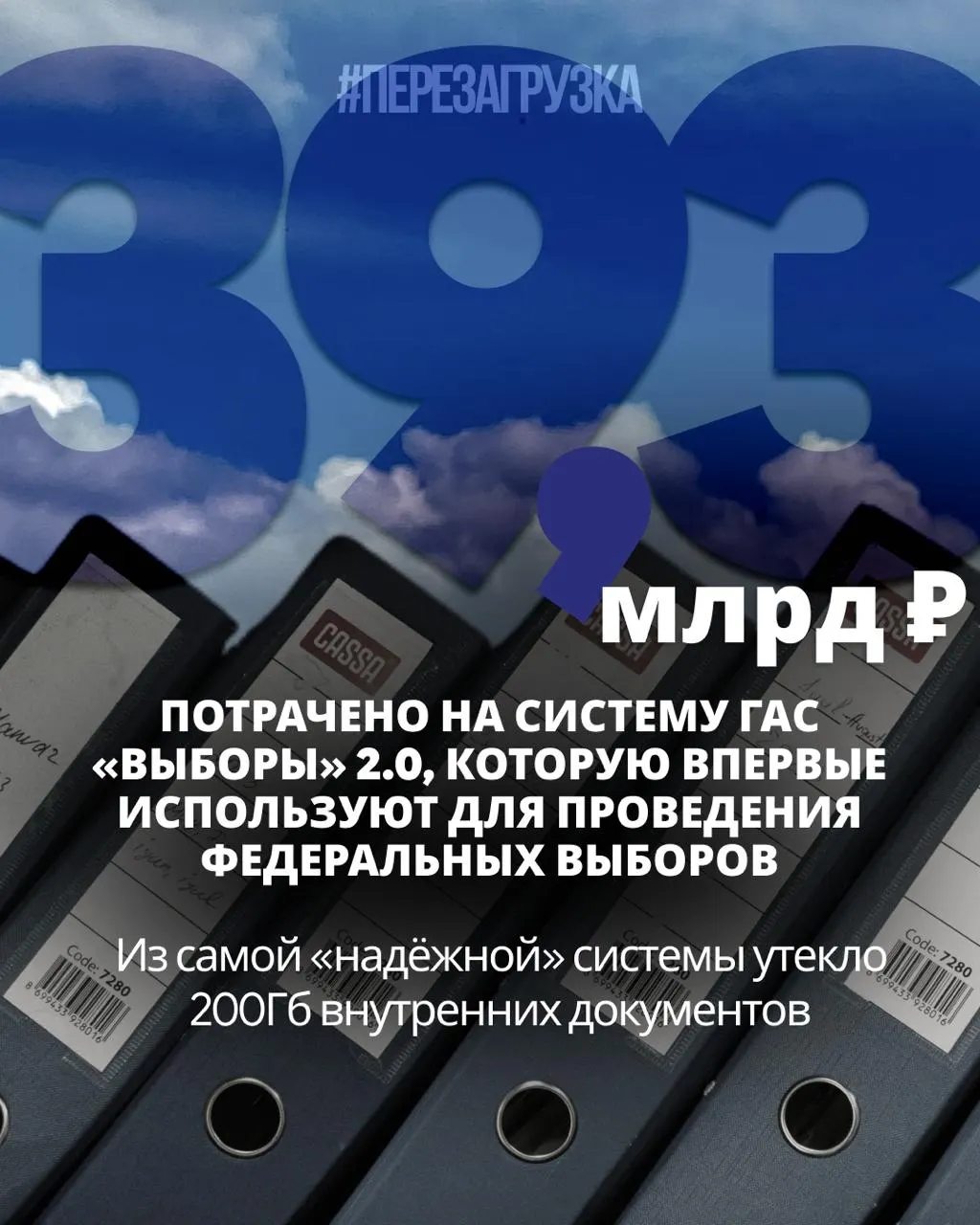 Расследование демонстрирует критические проблемы в ГАС «Выборы» 2.0: сотни замечаний, риск утечки данных и возможность манипуляций на федеральных выборах.