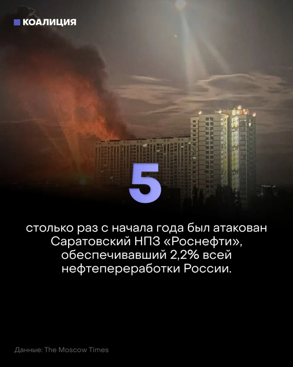 Дроны продолжают атаковать нефтеперерабатывающий завод в Саратовской области; ситуация влияет на поставки и цены на топливо, регионы сталкиваются с ограничениями.