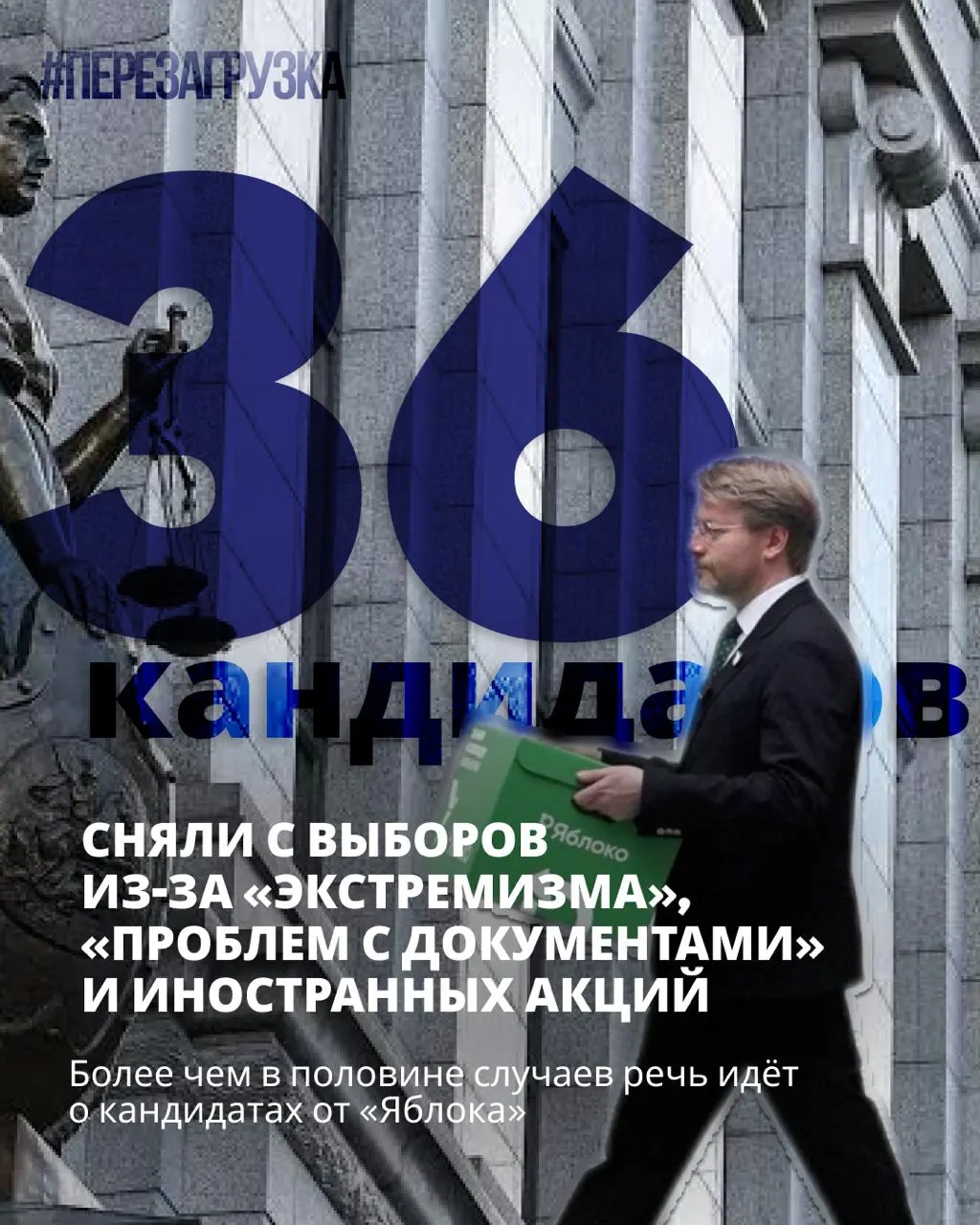 Расчистка списков на выборах продолжается: сняты 36 оппозиционных кандидатов; остаются лица, выступающие за мир и свободу.