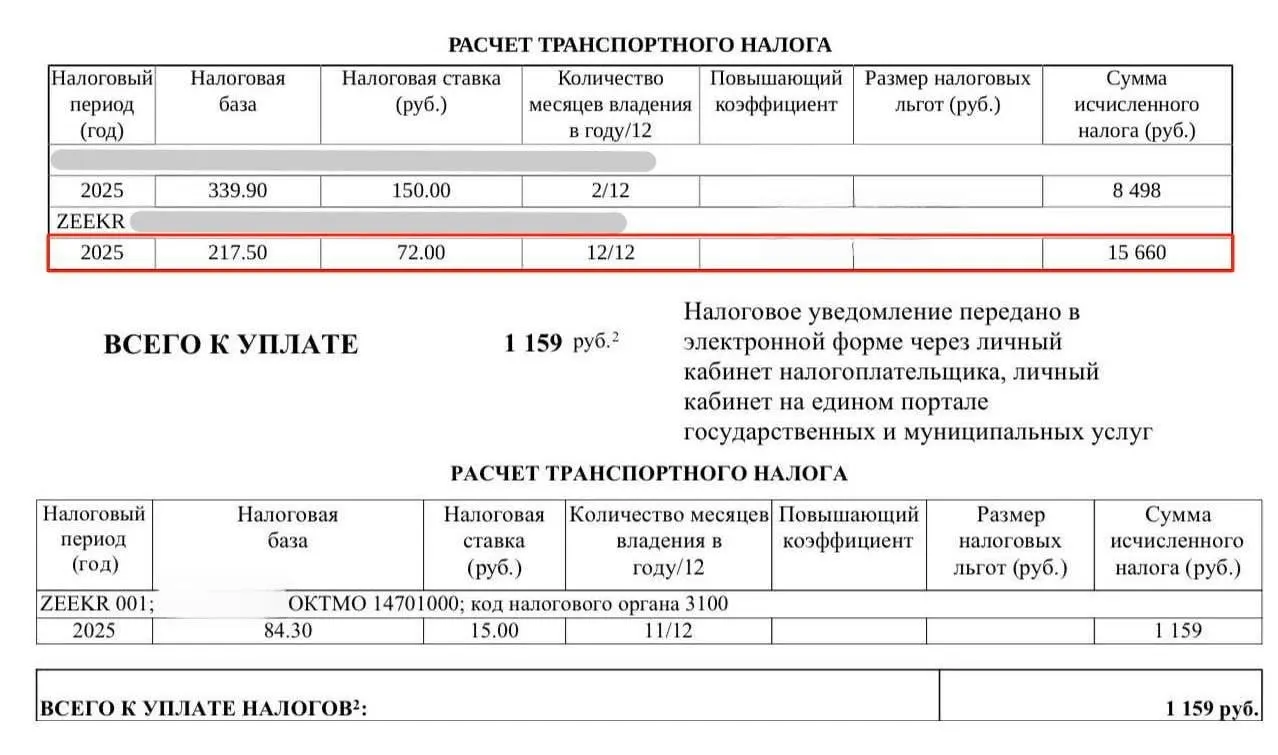 До конца 2027 года ставка налога на электромобили во многих регионах остается нулевой, но граждане продолжают получать уведомления об начислениях.