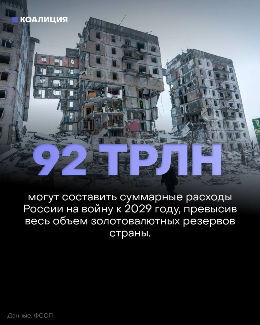 Россия планирует рекордные военные траты на фоне стагнации фронта, что может увеличить экономическую нагрузку на население.