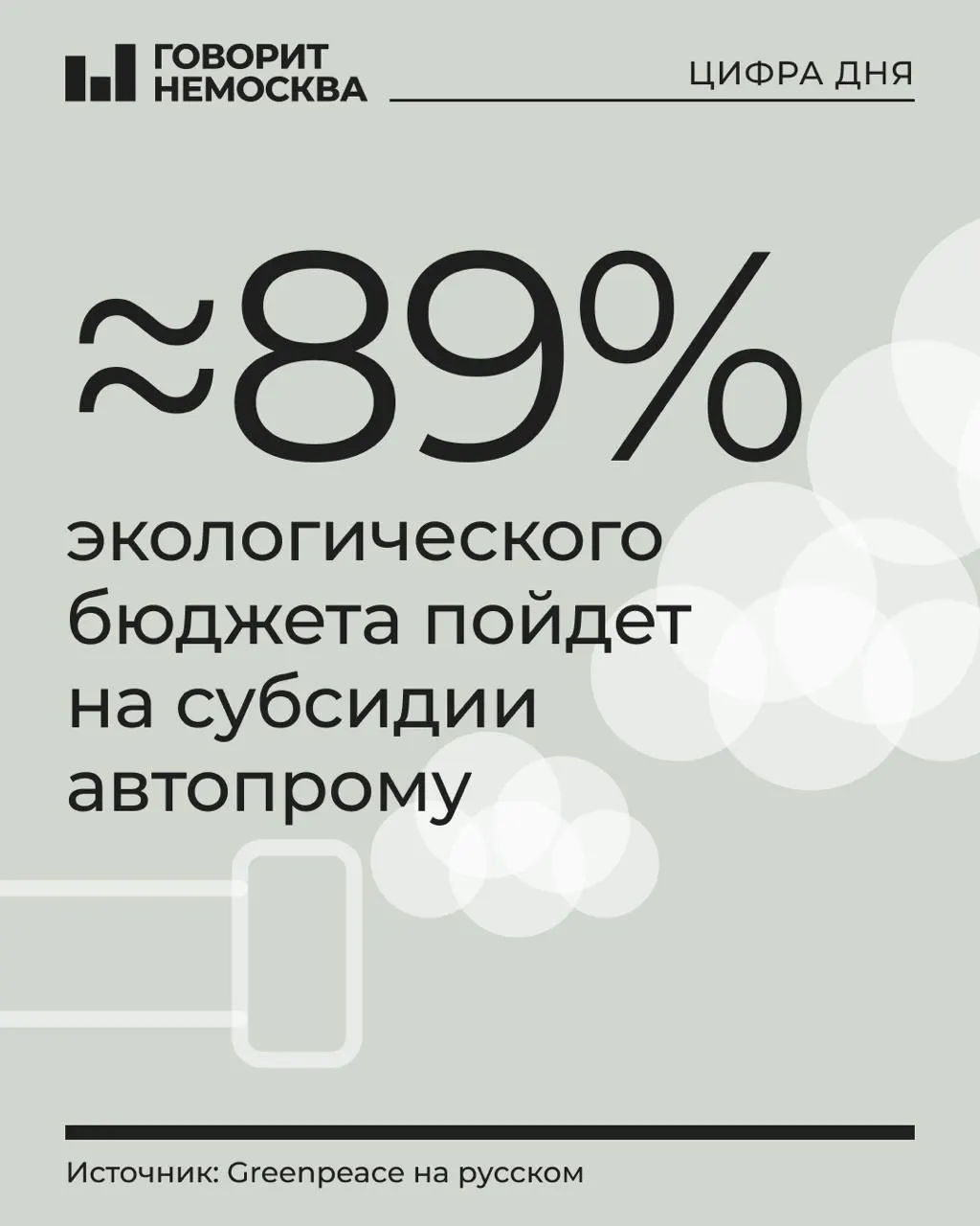 Основная доля расходов на охрану окружающей среды в бюджете 2027 года пойдет на субсидии транспортной отрасли; остальные природоохранные направления сокращены.
